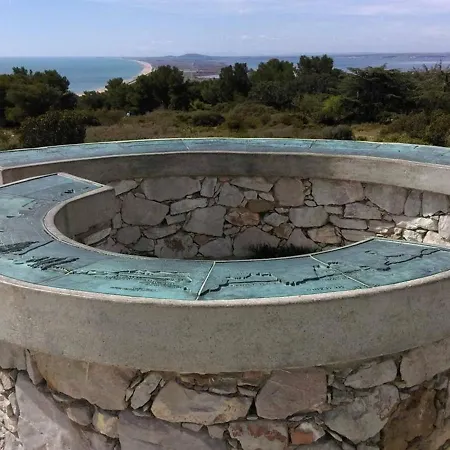 A Sete: Terrasse, Jardinet, Piscine Et Parking Prive A Proximite De La - Fr-1-472a-141 شقة سُت